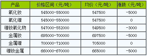 0210430112950.png