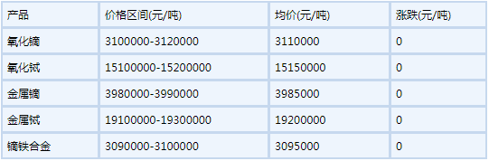 20220304154735.png