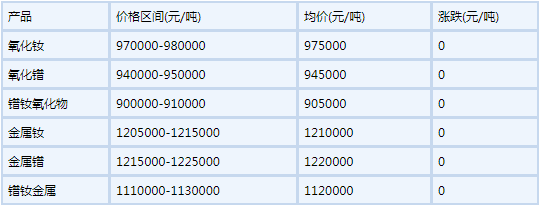 0220406151942.png
